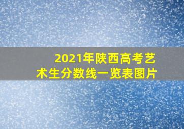 2021年陕西高考艺术生分数线一览表图片