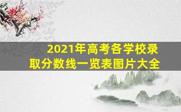 2021年高考各学校录取分数线一览表图片大全