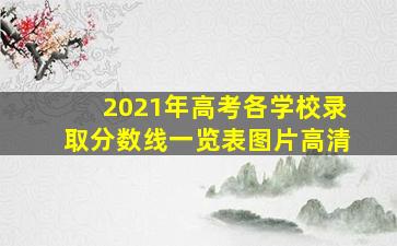 2021年高考各学校录取分数线一览表图片高清