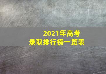 2021年高考录取排行榜一览表