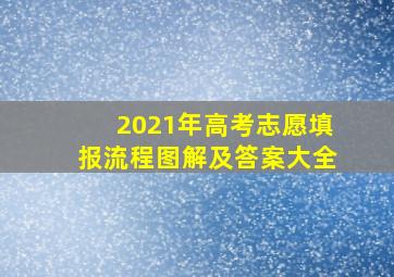 2021年高考志愿填报流程图解及答案大全