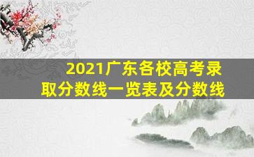 2021广东各校高考录取分数线一览表及分数线