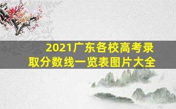 2021广东各校高考录取分数线一览表图片大全