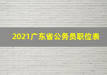 2021广东省公务员职位表