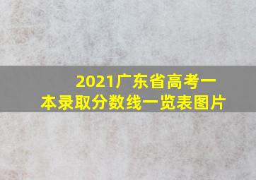 2021广东省高考一本录取分数线一览表图片