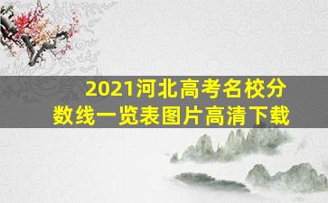 2021河北高考名校分数线一览表图片高清下载