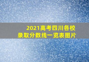 2021高考四川各校录取分数线一览表图片