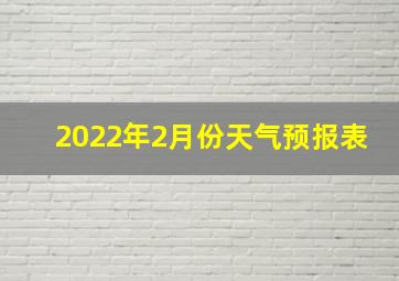 2022年2月份天气预报表