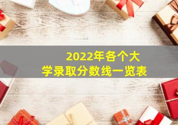 2022年各个大学录取分数线一览表