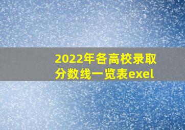 2022年各高校录取分数线一览表exel