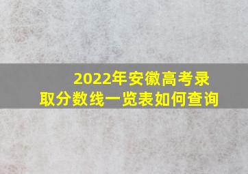 2022年安徽高考录取分数线一览表如何查询