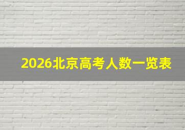 2026北京高考人数一览表