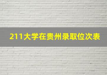 211大学在贵州录取位次表