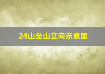 24山坐山立向示意图