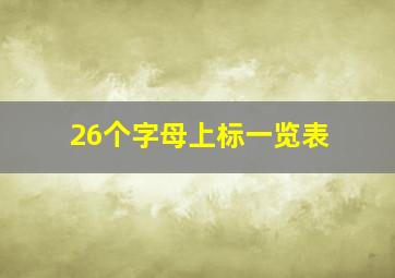 26个字母上标一览表