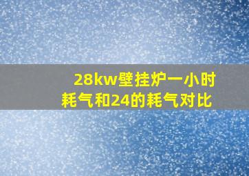 28kw壁挂炉一小时耗气和24的耗气对比