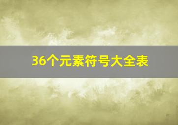 36个元素符号大全表