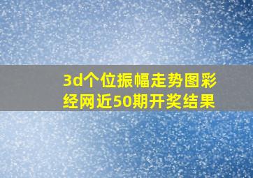 3d个位振幅走势图彩经网近50期开奖结果