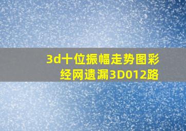 3d十位振幅走势图彩经网遗漏3D012路