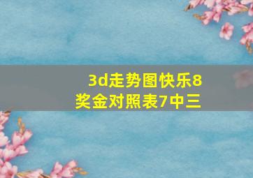 3d走势图快乐8奖金对照表7中三