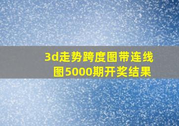 3d走势跨度图带连线图5000期开奖结果