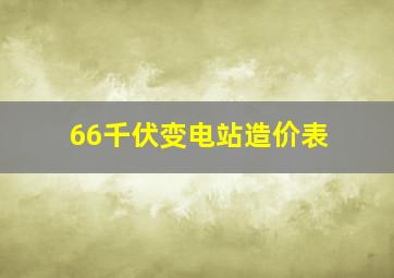 66千伏变电站造价表