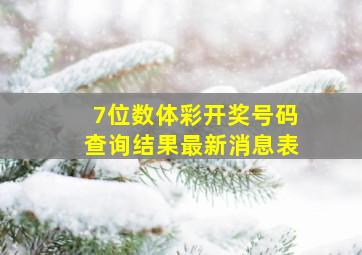 7位数体彩开奖号码查询结果最新消息表