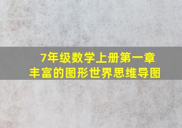 7年级数学上册第一章丰富的图形世界思维导图