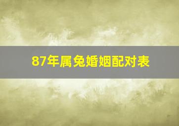 87年属兔婚姻配对表