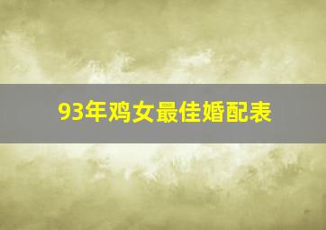 93年鸡女最佳婚配表