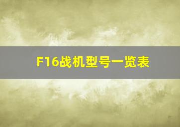 F16战机型号一览表