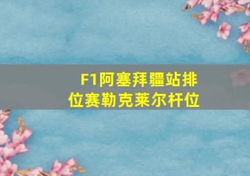 F1阿塞拜疆站排位赛勒克莱尔杆位