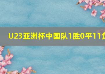 U23亚洲杯中国队1胜0平11负