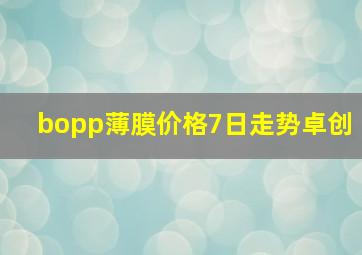 bopp薄膜价格7日走势卓创