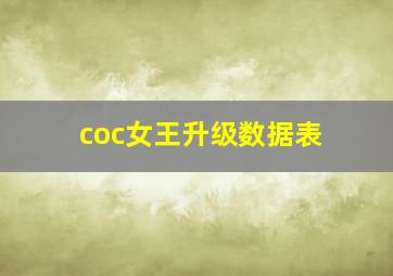 coc女王升级数据表