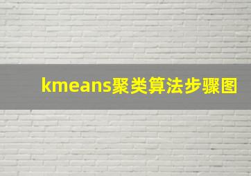 kmeans聚类算法步骤图