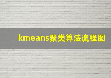 kmeans聚类算法流程图