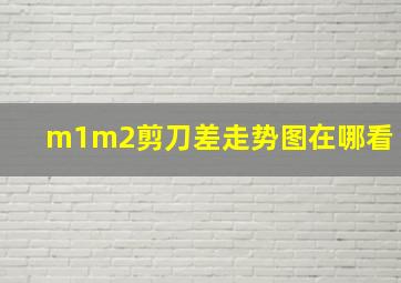 m1m2剪刀差走势图在哪看