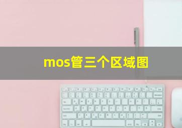 mos管三个区域图