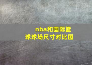 nba和国际篮球球场尺寸对比图