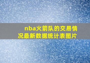 nba火箭队的交易情况最新数据统计表图片