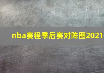 nba赛程季后赛对阵图2021