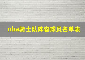 nba骑士队阵容球员名单表