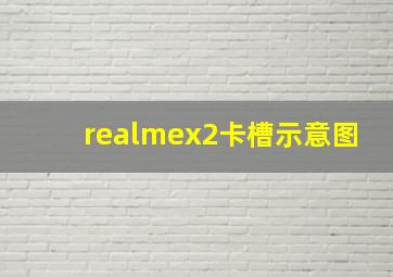 realmex2卡槽示意图