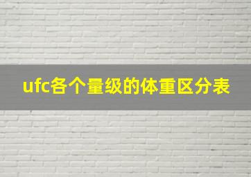 ufc各个量级的体重区分表