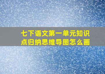 七下语文第一单元知识点归纳思维导图怎么画