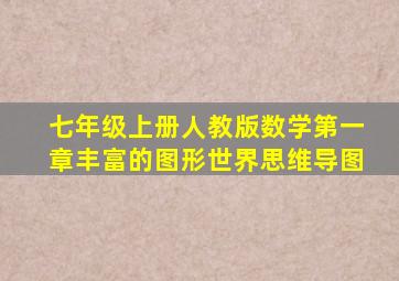 七年级上册人教版数学第一章丰富的图形世界思维导图