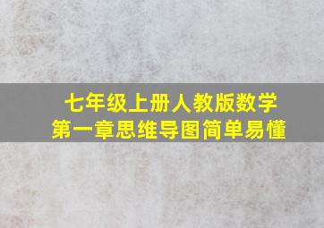 七年级上册人教版数学第一章思维导图简单易懂