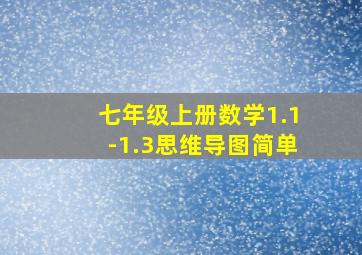 七年级上册数学1.1-1.3思维导图简单