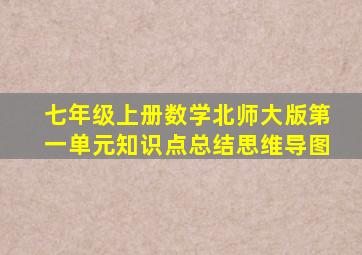 七年级上册数学北师大版第一单元知识点总结思维导图